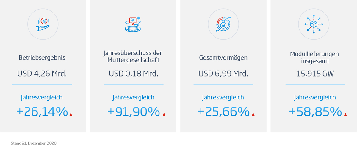 9999js金沙老品牌(中国游)官方网站