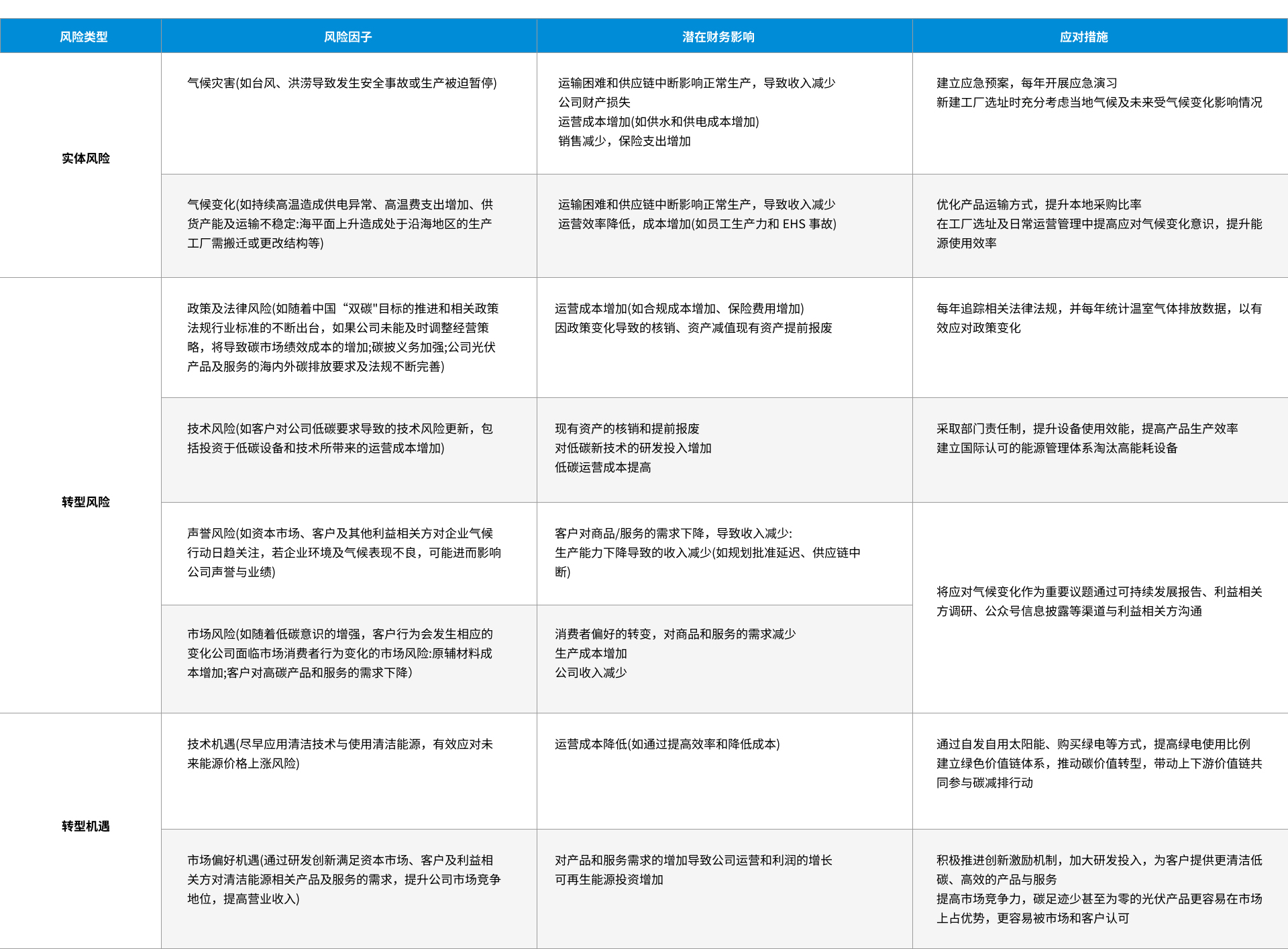 9999js金沙老品牌(中国游)官方网站