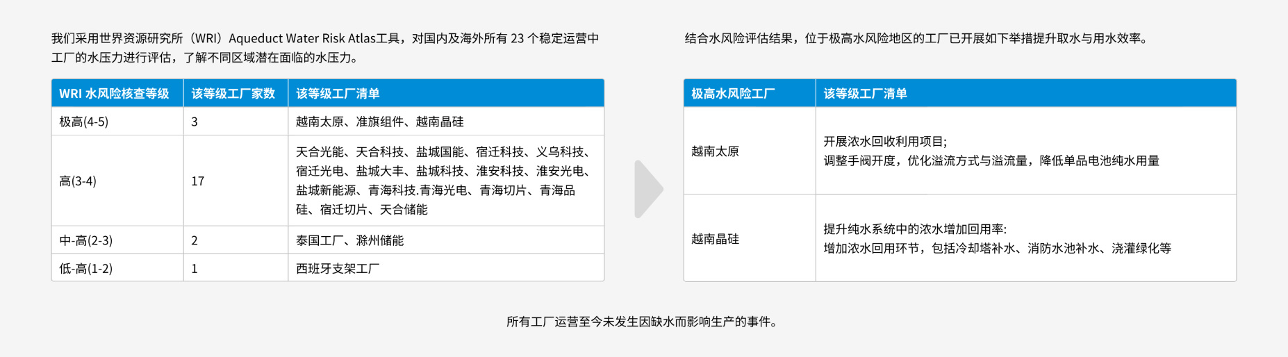 9999js金沙老品牌(中国游)官方网站