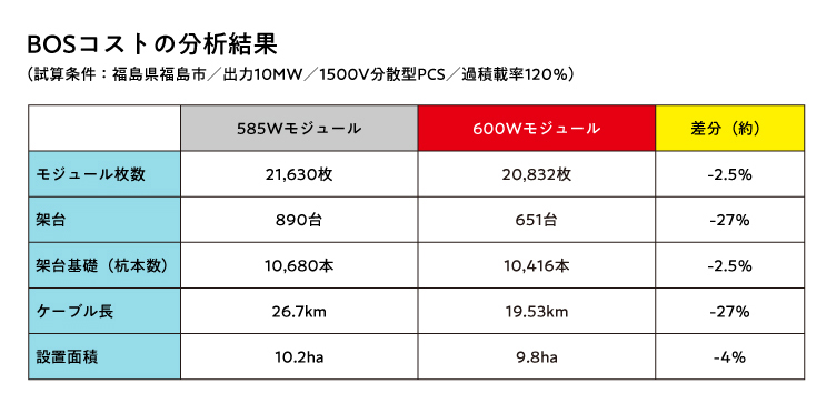 9999js金沙老品牌(中国游)官方网站