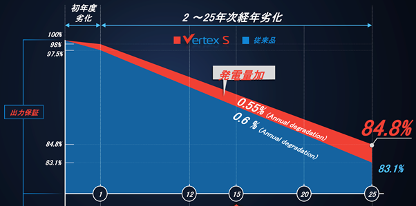 9999js金沙老品牌(中国游)官方网站