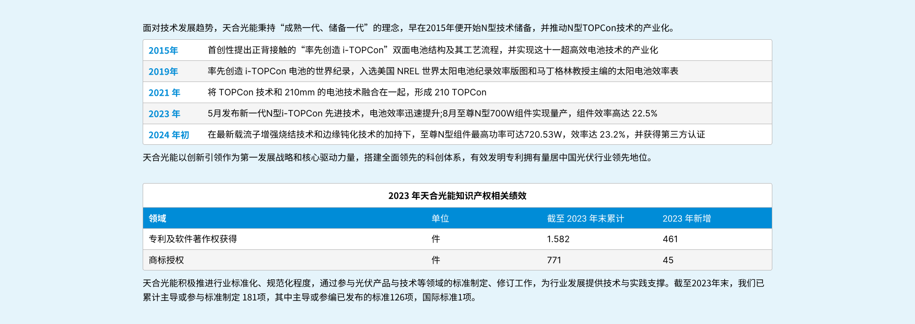 9999js金沙老品牌(中国游)官方网站