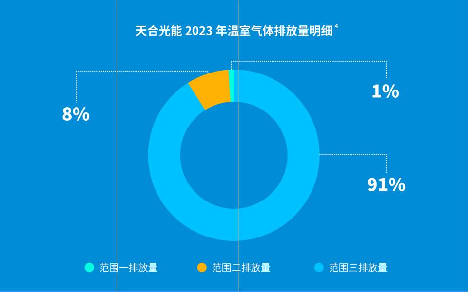 9999js金沙老品牌(中国游)官方网站