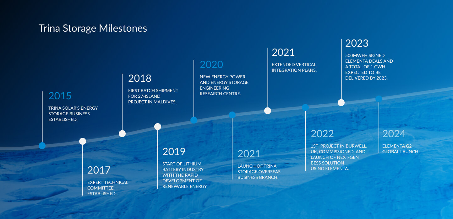9999js金沙老品牌(中国游)官方网站