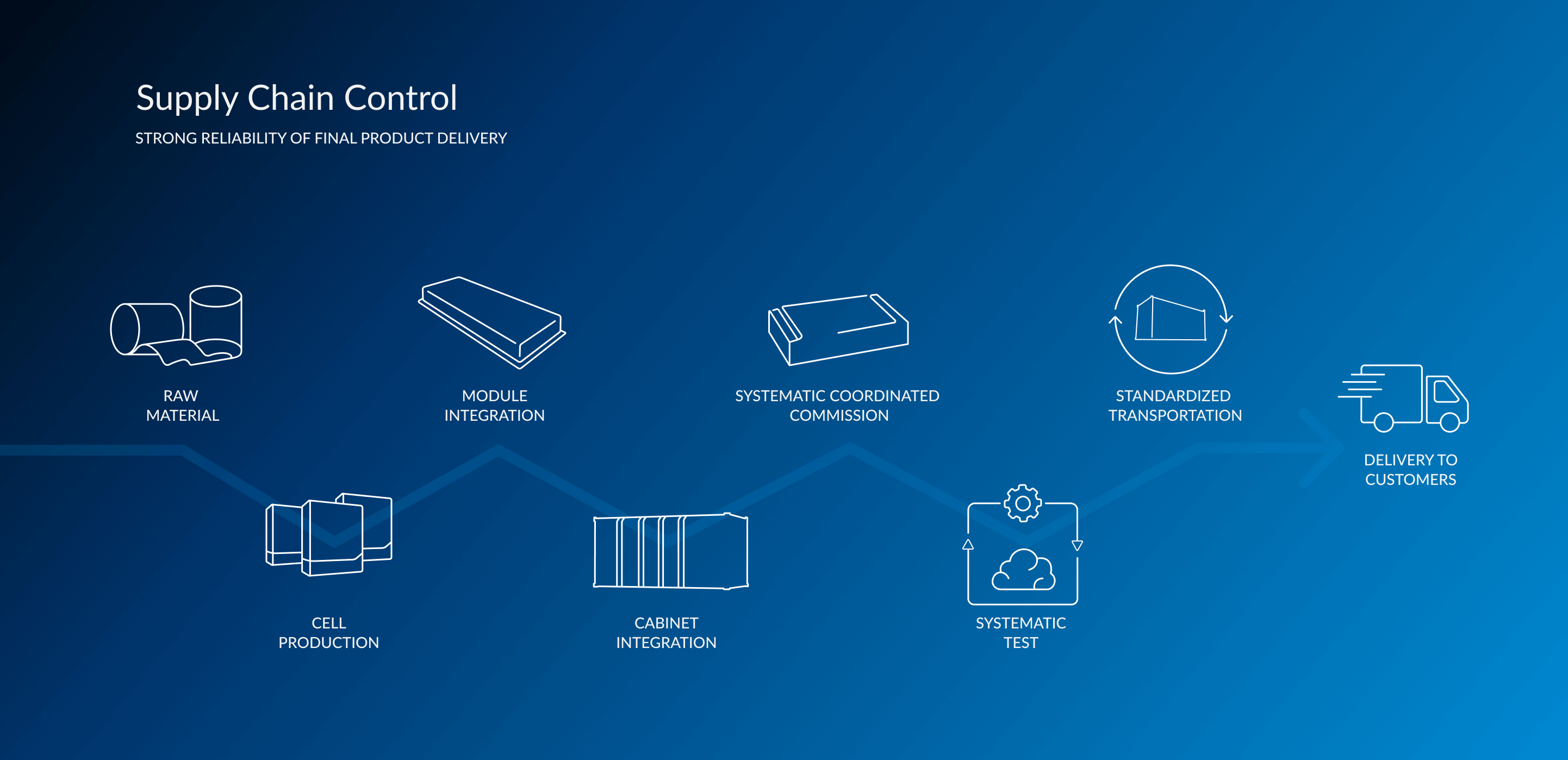 9999js金沙老品牌(中国游)官方网站